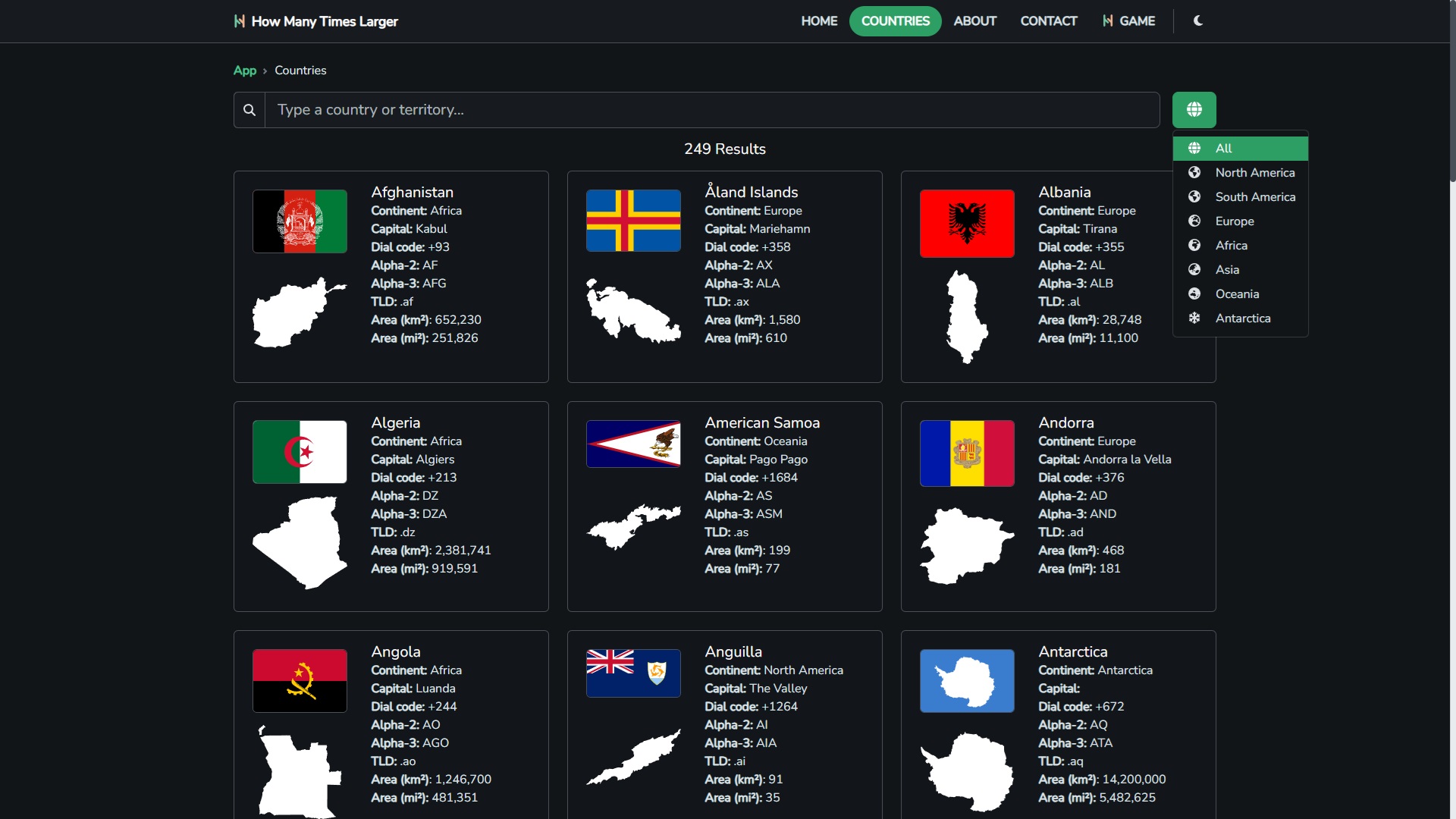 Countries page