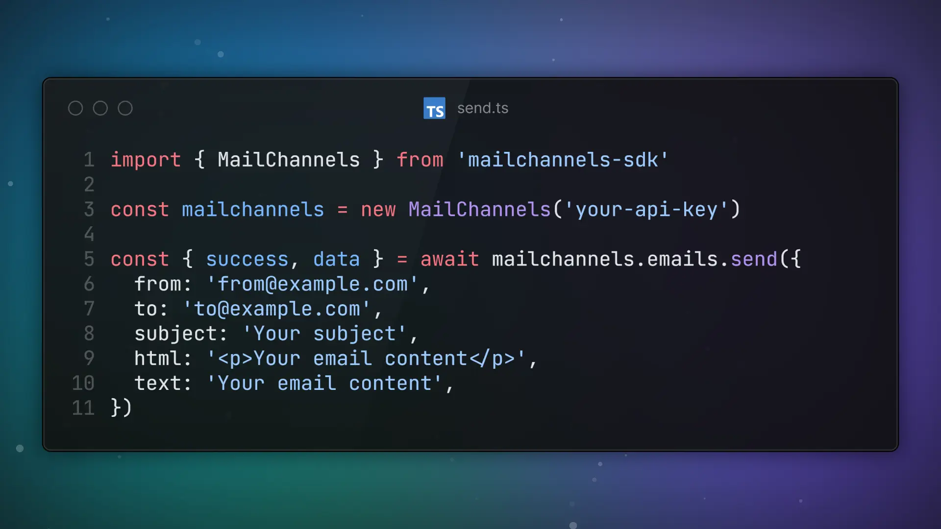 Full featured usage example